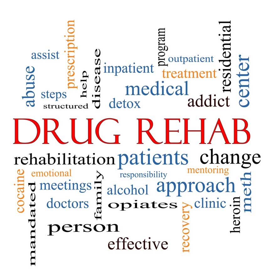 text with the words drug rehab - inpatient treatment - medical - detox - approach - residential program - many words to describe dual diagnosis treatment for addiction and co-occurring disorders - summit bhc - what to do if your loved one has dual diagnosis issues